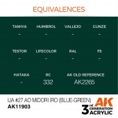 AK Interactive AK11903 IJA #27 Ao Midori iro (Blue-Green)
