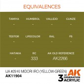 AK Interactive AK11904 IJA #29 Ki Midori iro (Yellow-Green)