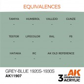 AK Interactive AK11907 Grey-Blue 1920s-1930s