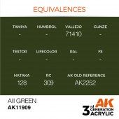 AK Interactive AK11909 AII Green