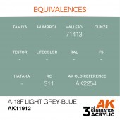 AK Interactive AK11912 A-18f Light Grey-Blue