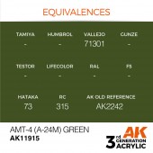 AK Interactive AK11915 AMT-4 (A-24m) Green