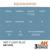 AK Interactive AK11916 AMT-7 Light Blue