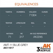 AK Interactive AK11917 AMT-11 Blue-Grey