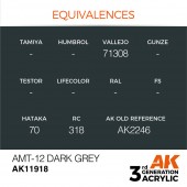 AK Interactive AK11918 AMT-12 Dark Grey