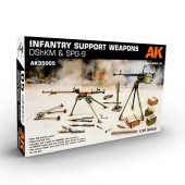 AK Interactive AK35005 Infantry Support Weapon Set 1: DShKM & SPG-9 1:35