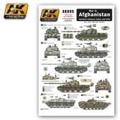 AK Interactive AK805 War in AFGHANISTAN Nosthern Alliance Tanks - Wet Transfer
