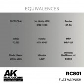 AK Interactive RC801 Flat Varnish 17 ml.