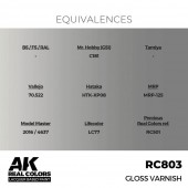 AK Interactive RC803 Gloss Varnish 17 ml.