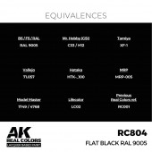 AK Interactive RC804 Flat Black RAL 9005 17 ml.