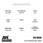 AK Interactive RC806 Flat White RAL 9003 17 ml.