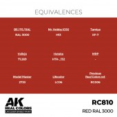 AK Interactive RC810 Red RAL 3000 17 ml.