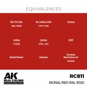 AK Interactive RC811 Signal Red RAL 3020 17 ml.