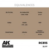 AK Interactive RC815 Buff 17 ml.