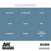 AK Interactive RC816 Pale Blue 17 ml.