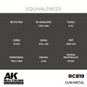 AK Interactive RC819 Gun Metal 17 ml.