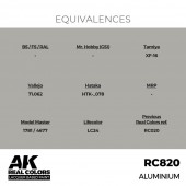 AK Interactive RC820 Aluminium 17 ml.
