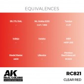 AK Interactive RC821 Clear Red 17 ml.