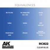 AK Interactive RC822 Clear Blue 17 ml.