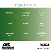 AK Interactive RC823 Clear Green 17 ml.