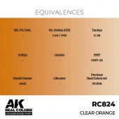 AK Interactive RC824 Clear Orange 17 ml.