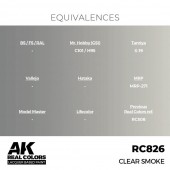 AK Interactive RC826 Clear Smoke 17 ml.