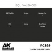 AK Interactive RC829 Carbon Fibre Grey 17 ml.
