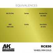 AK Interactive RC830 Wheel Rim Gold 17 ml,