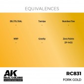 AK Interactive RC831 Fork Gold 17 ml.