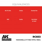 AK Interactive RC833 Maranello F1 Red 1970s-1980s 17 ml.