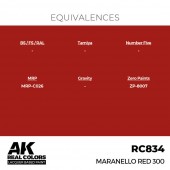 AK Interactive RC834 Maranello Red 300 17 ml.