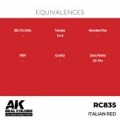 AK Interactive RC835 Italian Red 17 ml.