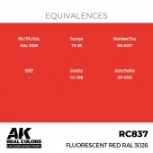AK Interactive RC837 Fluorescent Red RAL 3026 17 ml.