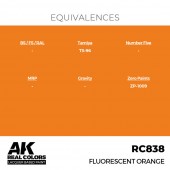 AK Interactive RC838 Fluorescent Orange 17 ml.