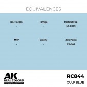 AK Interactive RC844 GULF Blue 17 ml.