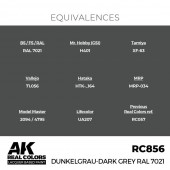 AK Interactive RC856 Dunkelgrau-Dark Grey RAL 7021 17 ml.