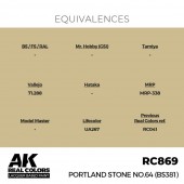 AK Interactive RC869 Portland Stone No.64 (BS381) 17 ml.