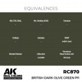 AK Interactive RC870 British Dark Olive Green PFI 17 ml.