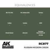 AK Interactive RC877 Russian Modern Green 17 ml.