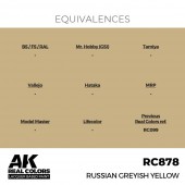 AK Interactive RC878 Russian Greyish Yellow 17 ml.