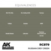 AK Interactive RC879 Russian Grey Green 17 ml.