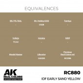 AK Interactive RC880 IDF Early Sand Yellow 17 ml.
