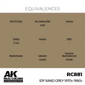 AK Interactive RC881 IDF Sand Grey 1970S-1980S 17 ml.