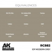 AK Interactive RC882 IDF Modern Grey 17 ml.