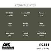 AK Interactive RC886 NATO Green 17 ml.