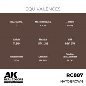 AK Interactive RC887 NATO Brown 17 ml.