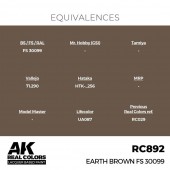 AK Interactive RC892 Earth Brown FS 30099 17 ml.