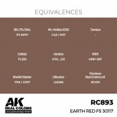 AK Interactive RC893 Earth Red FS 30117 17 ml.