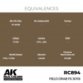 AK Interactive RC894 Field Drab FS 30118 17 ml.