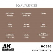 AK Interactive RC895 Dark Tan FS 30219 17 ml.